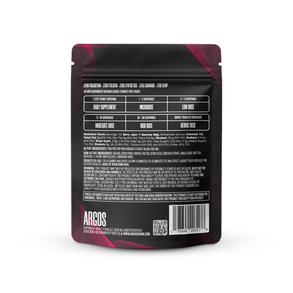 Neuro Enhancer Gummies